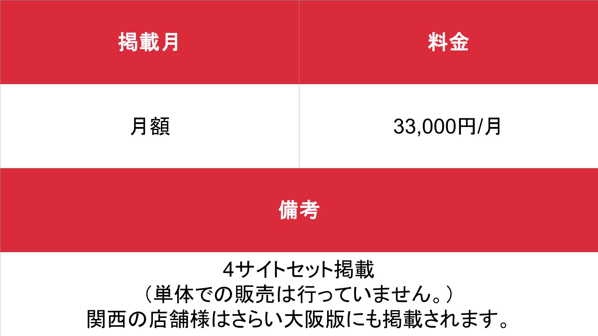 媒体名_基本_料金表